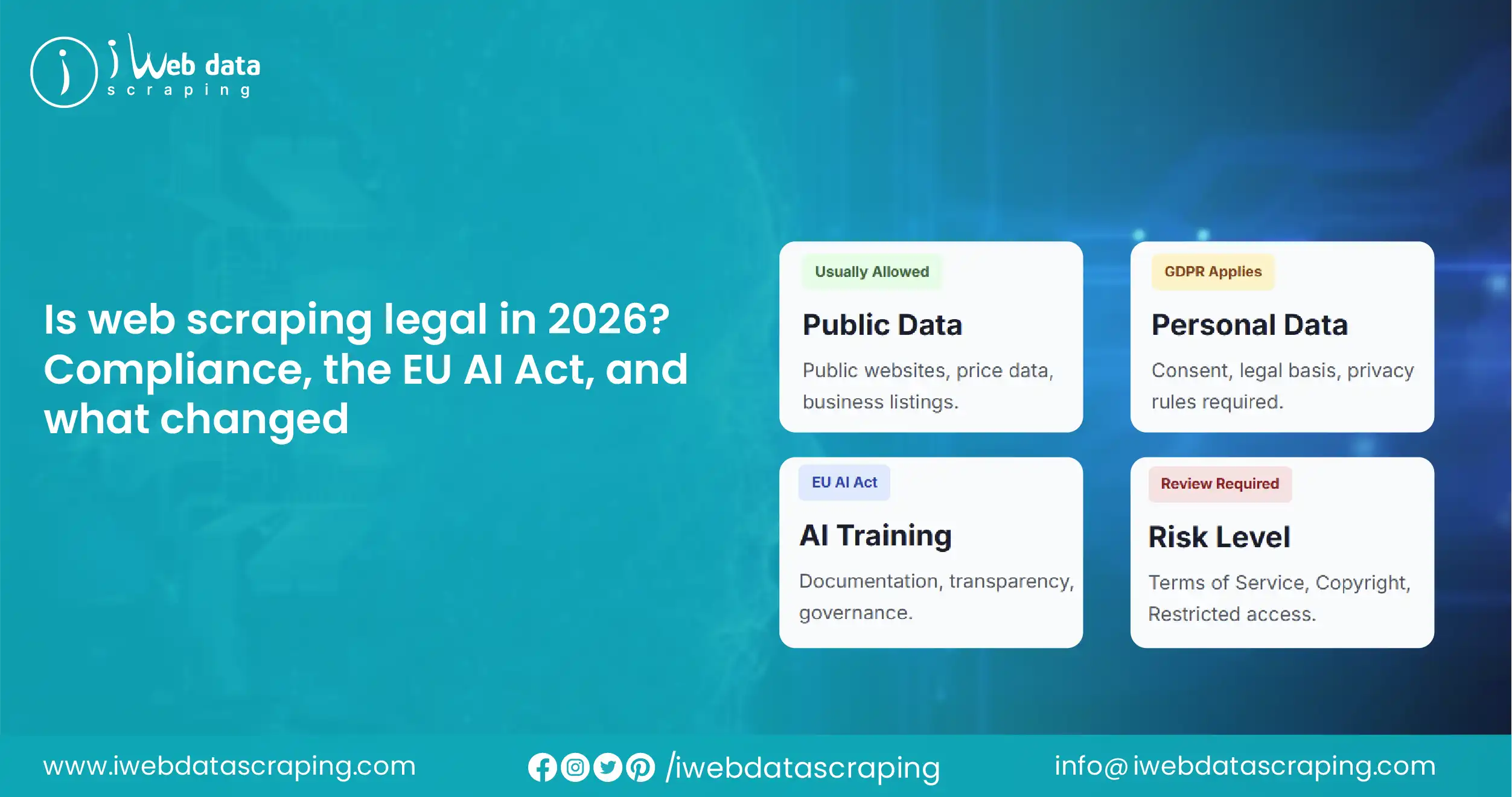 Is web scraping legal in 2026